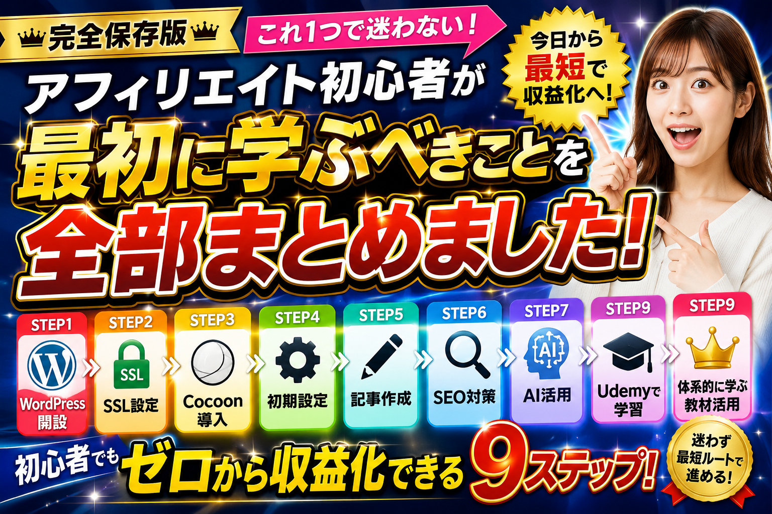 アフィリエイト初心者が最初に学ぶべきことを9ステップで解説する完全ロードマップのアイキャッチ画像