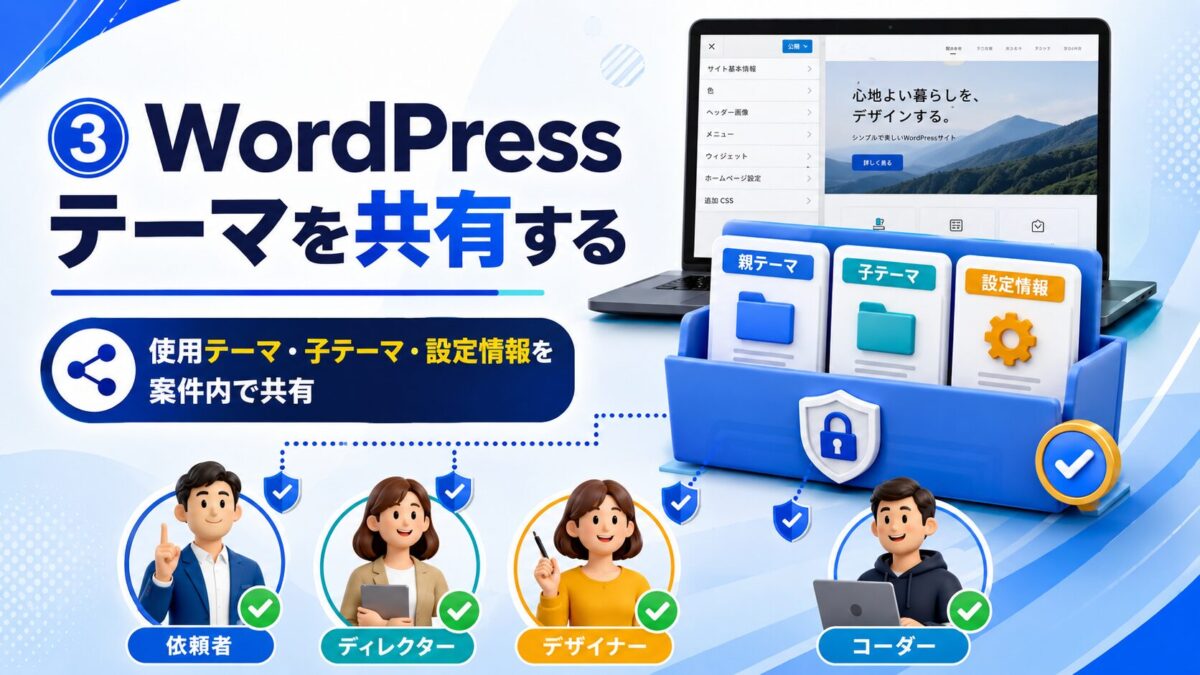 トップページ制作の手順を解説したイメージ画像。Webサイトのトップページをデザインからコーディングし、スマホ対応やユーザビリティを意識しながら公開まで仕上げる制作工程を初心者向けに紹介。