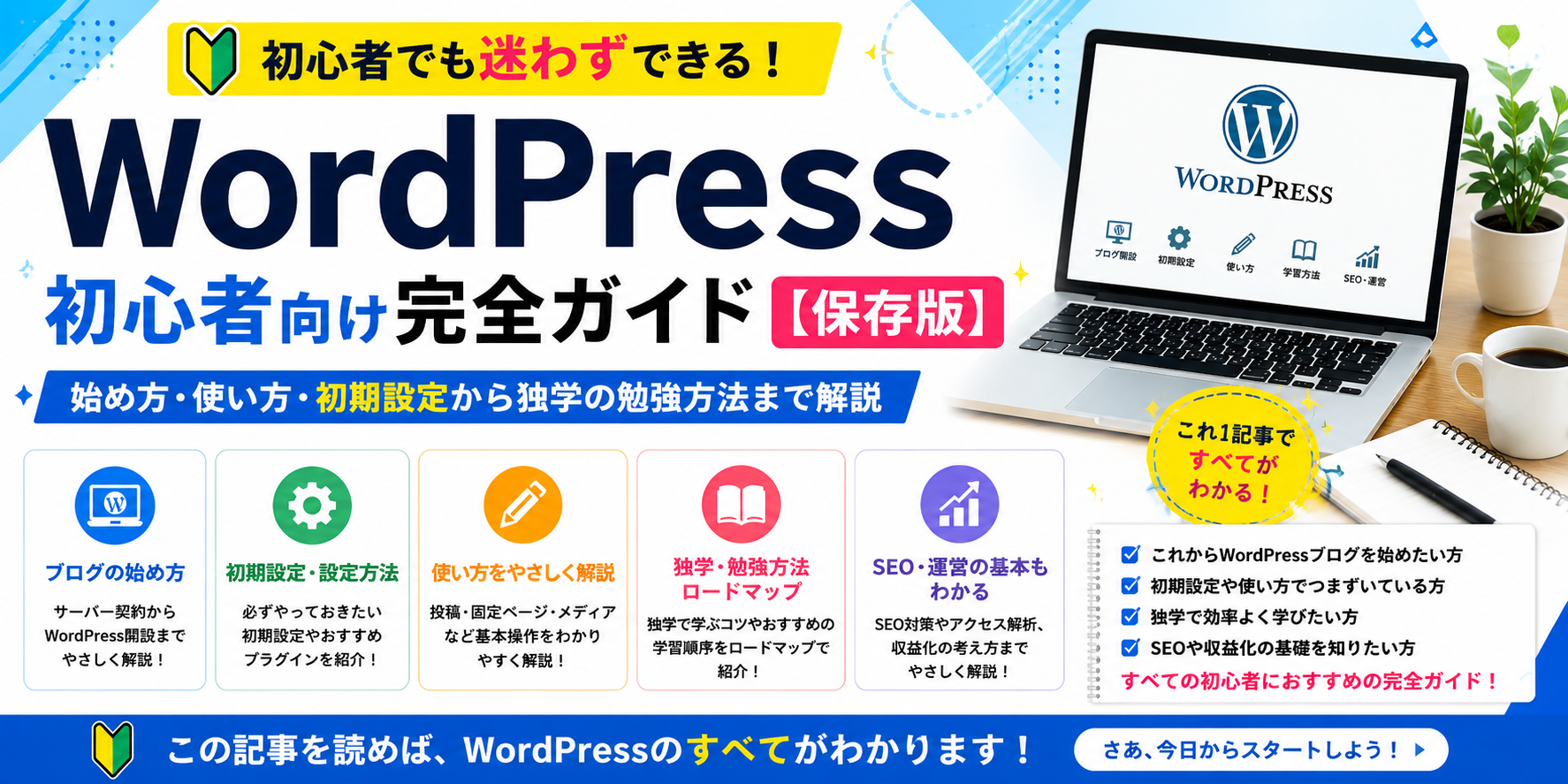 WordPress初心者向け完全ガイドのまとめ画像。WordPressとは何か、ブログの始め方、初期設定、使い方、独学での勉強方法、学習ロードマップまでを図解でわかりやすく解説。