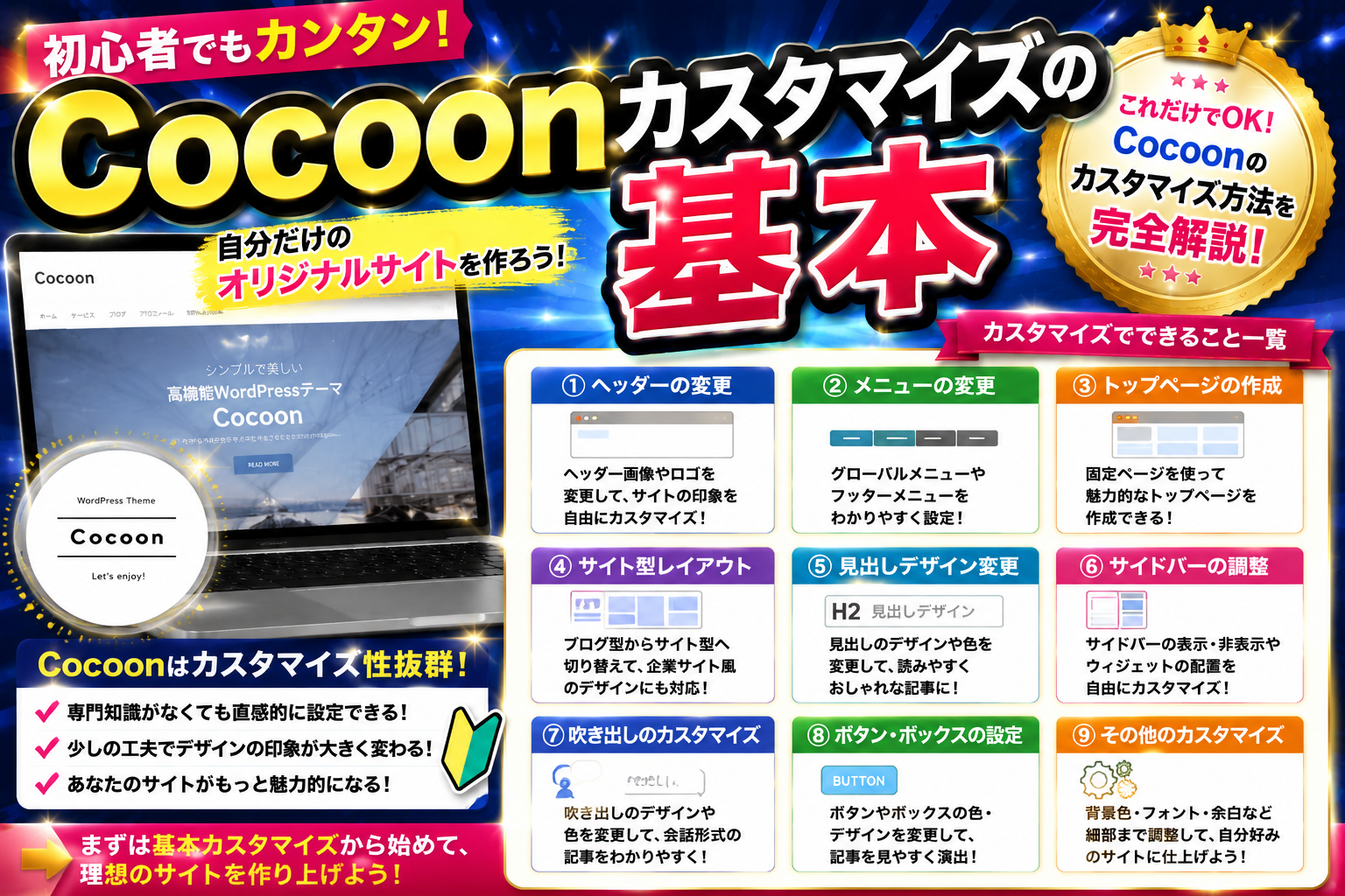 Cocoonカスタマイズの基本を解説した図解。ヘッダー変更、メニュー設定、トップページ作成、見出しデザイン変更、サイドバー調整などの方法を紹介。