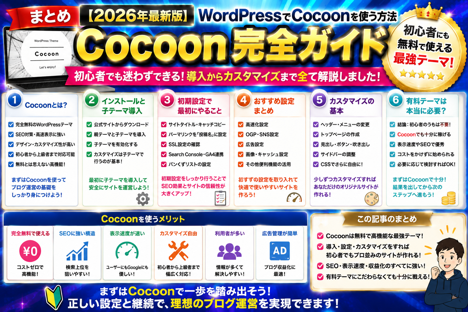 WordPressでCocoonを使う方法の総まとめ。導入・設定・カスタマイズ・SEO対策・有料テーマとの違いまでを初心者向けにわかりやすく解説した保存版ガイド。