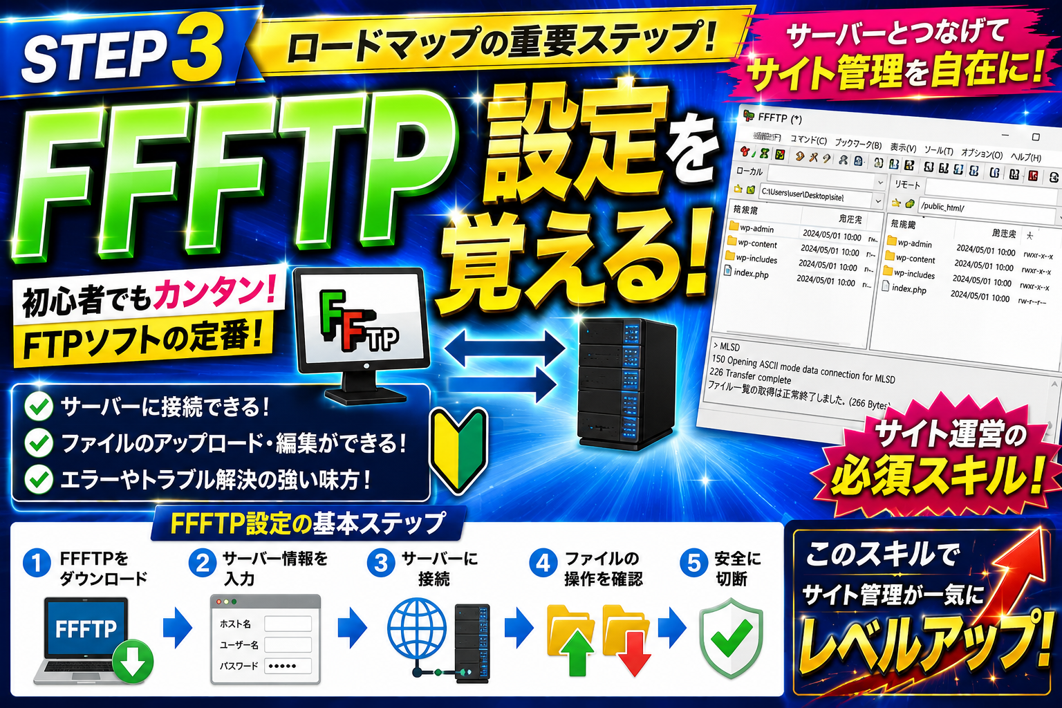 FFFTPの設定方法とサーバー接続の基本操作を初心者向けに解説した画像