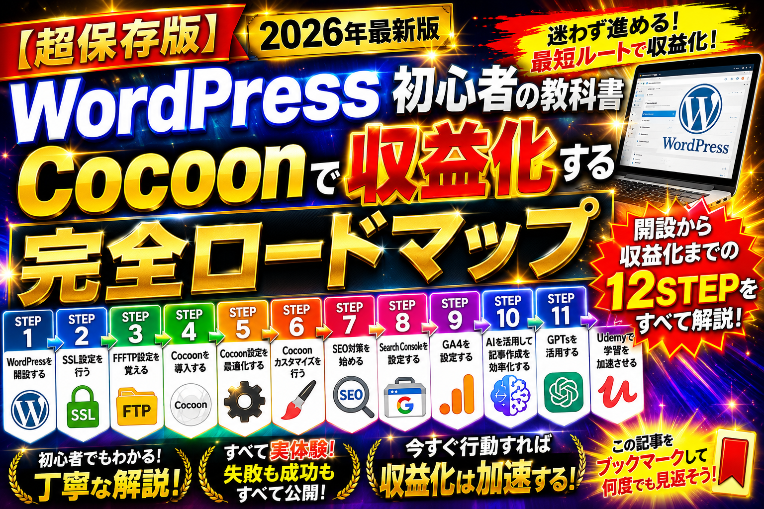 WordPress初心者がCocoonを使って収益化するまでの完全ロードマップを12ステップで解説したブログ運営ガイド