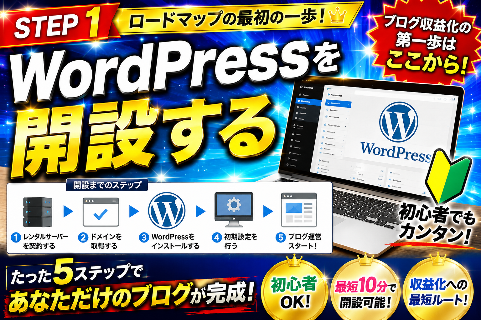 WordPressブログの開設方法を初心者向けに解説したステップガイド画像