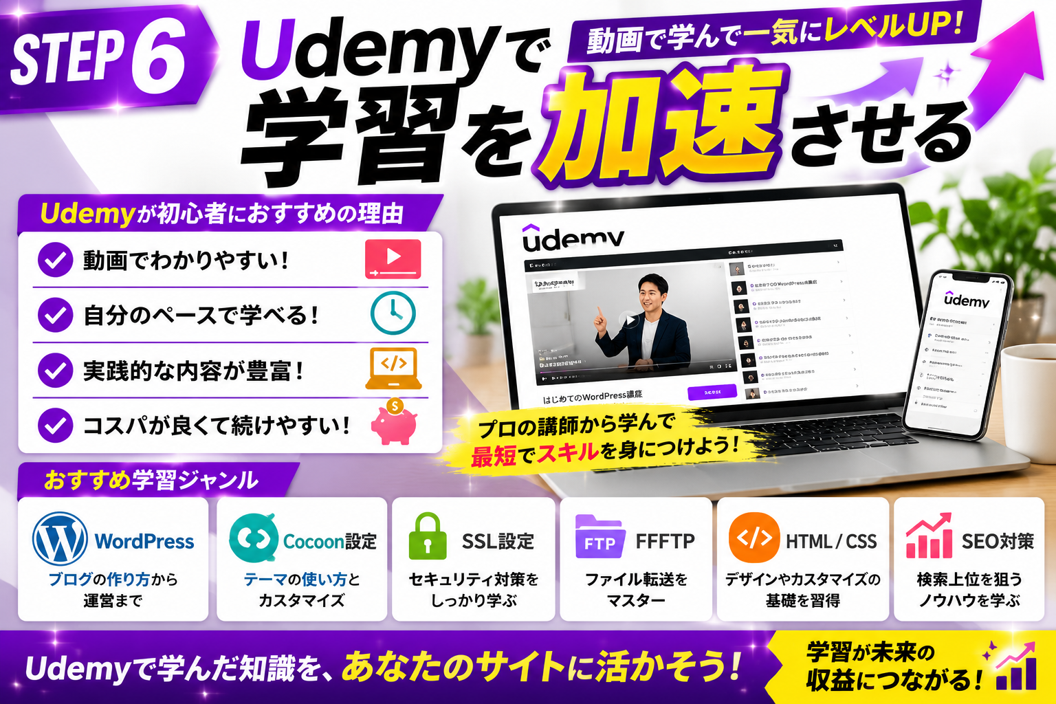 UdemyでWordPressやCocoon設定を効率よく学ぶ方法を解説した図解画像。動画学習によるスキルアップとブログ運営の成長をサポートする内容を紹介。