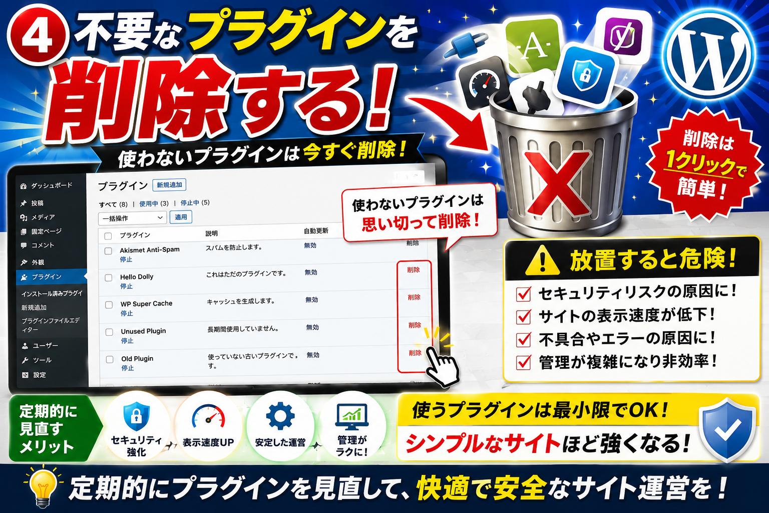 WordPressで不要なプラグインを削除してセキュリティと表示速度を改善する方法を解説した画像