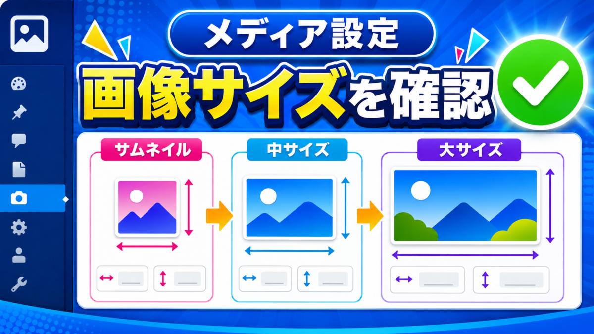WordPressのメディア設定でサムネイル・中サイズ・大サイズの画像寸法を確認する画像