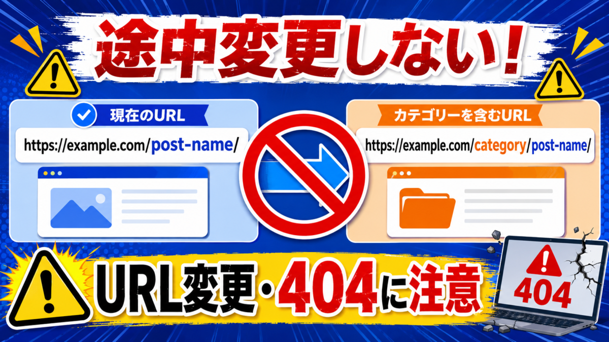 公開済みのWordPressサイトでパーマリンクをカテゴリーを含むURLへ途中変更すると404エラーにつながることを示した画像
