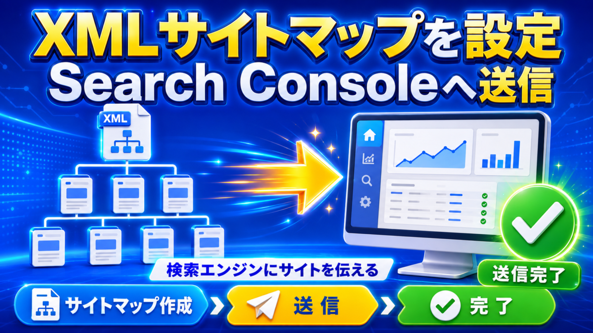 WordPressのXMLサイトマップを設定し、Search Consoleへ送信して検索エンジンにサイト情報を伝える画像