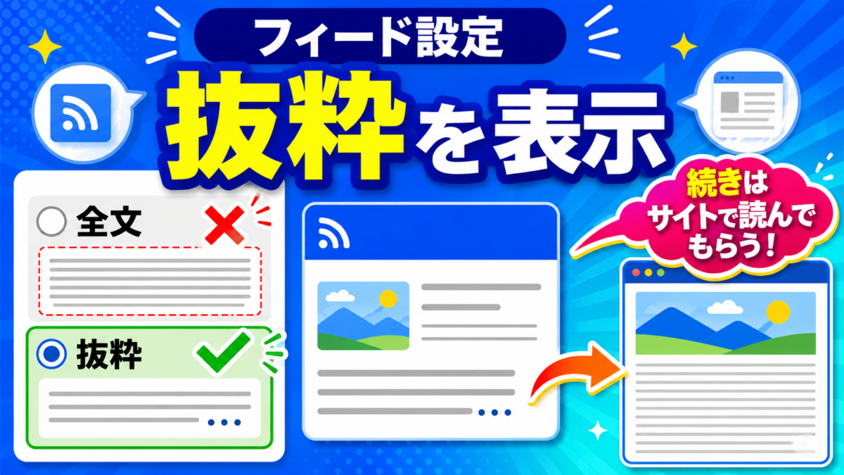 WordPressのフィード設定で全文ではなく抜粋を選び、記事の続きをサイトで読んでもらう流れを示した画像