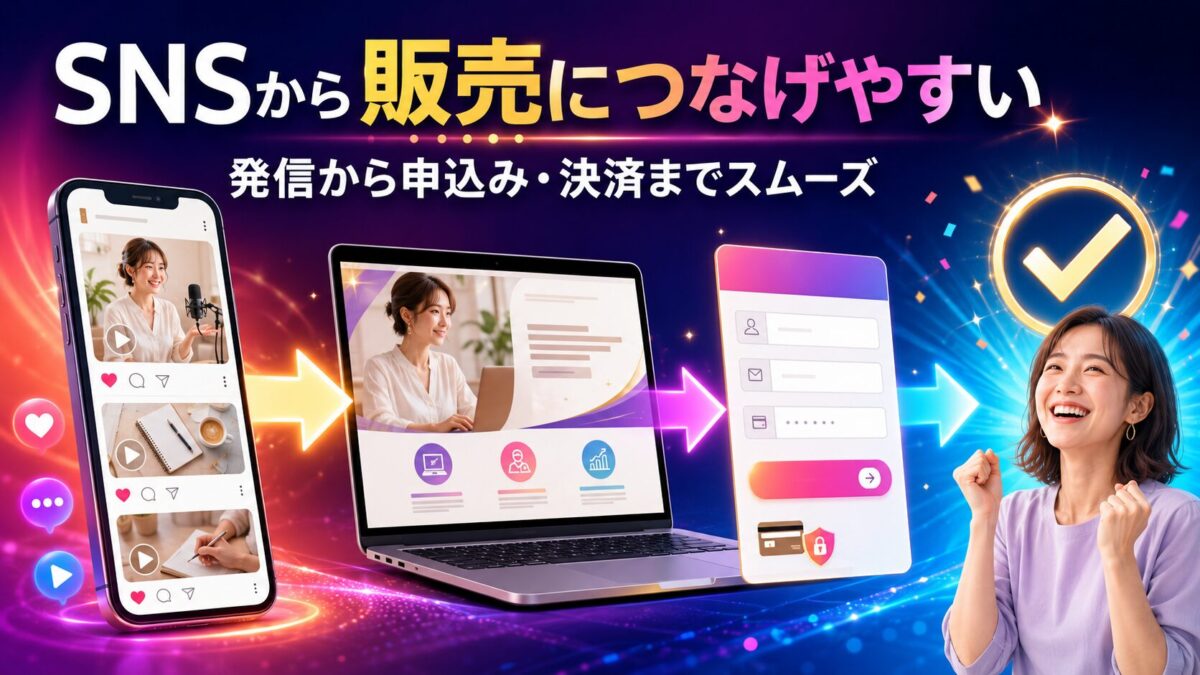 SNSの情報発信からMOSHのサービスページへ誘導し申込み・決済につなげる流れ