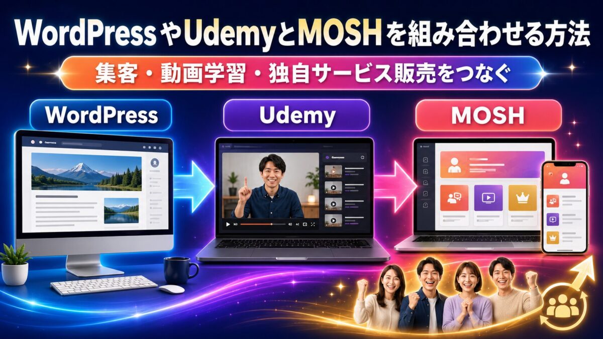 WordPressで集客しUdemyで動画学習、MOSHで独自サービスを販売する導線