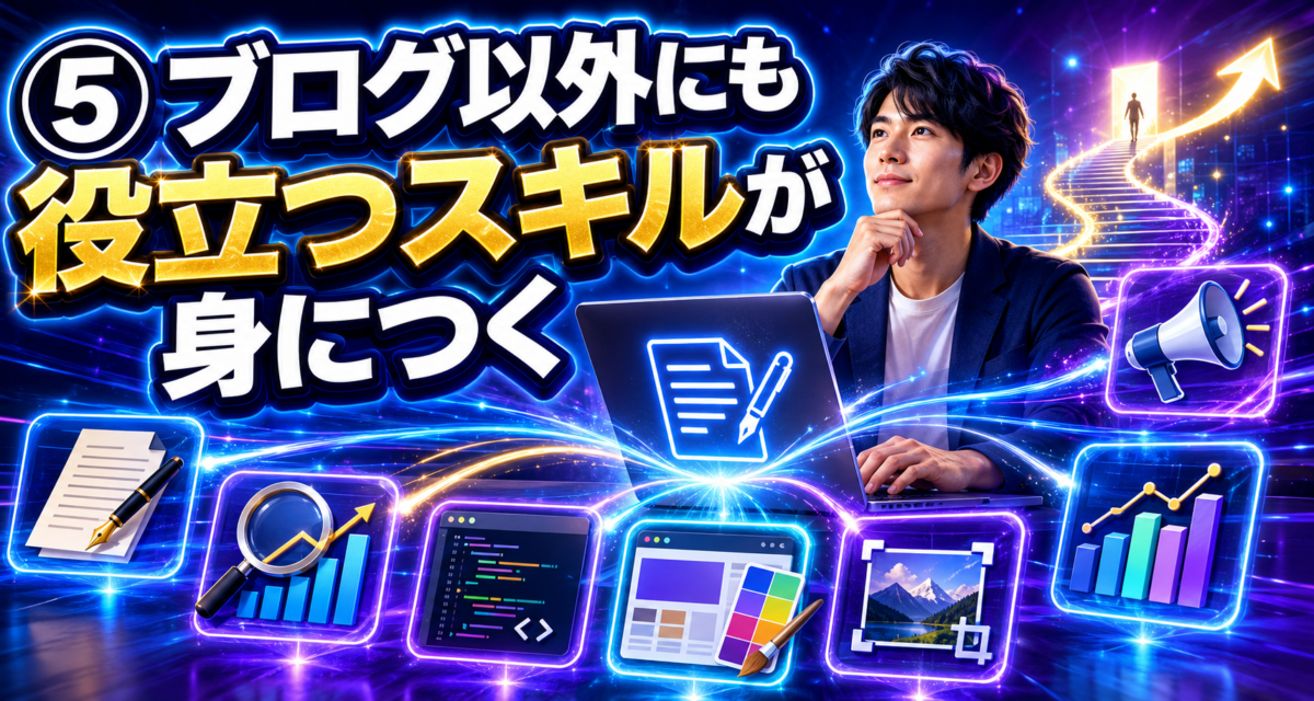 ブログ運営を通じて文章作成・SEO・Web制作・画像編集など幅広いスキルが身につくことを表したイメージ画像