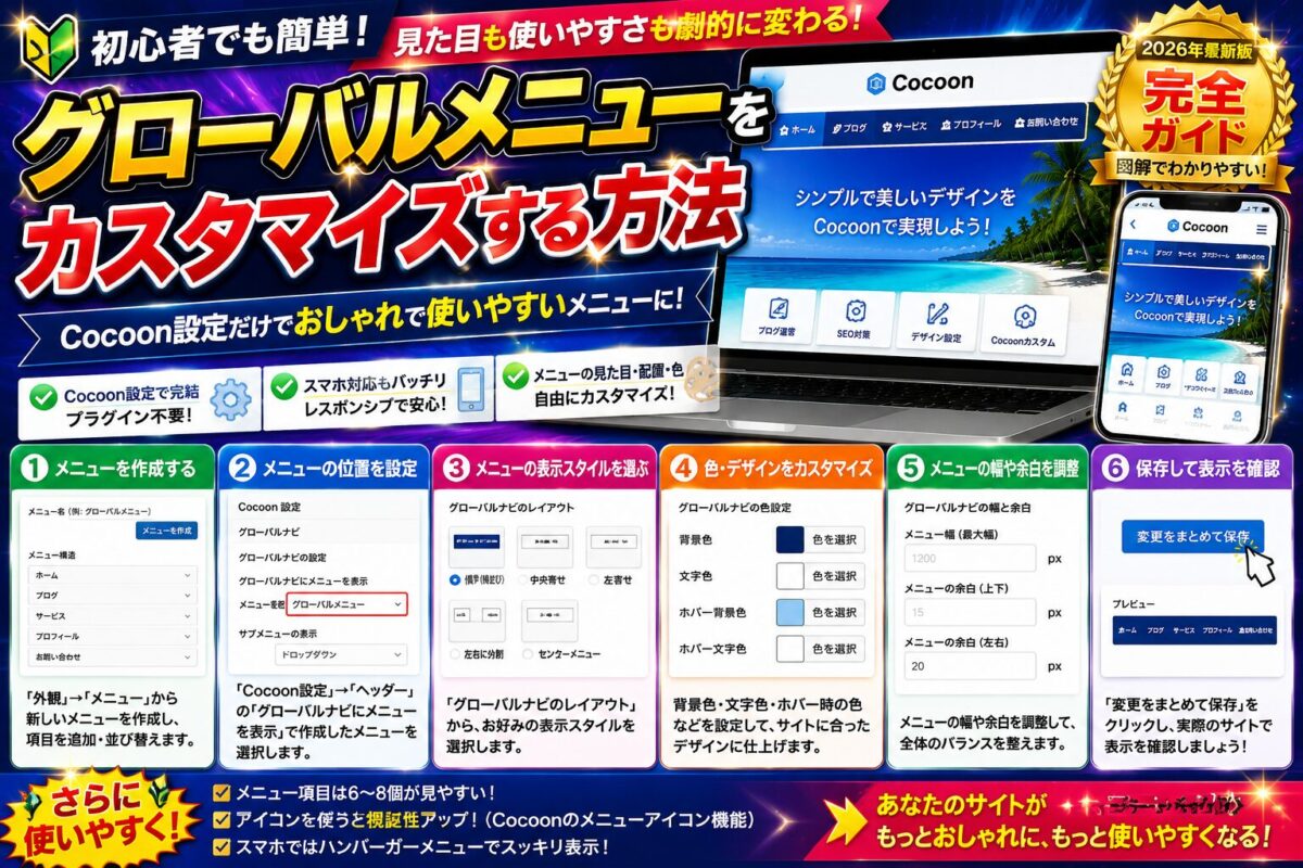 Cocoonのグローバルメニューをカスタマイズして回遊率を高める方法を解説する画像