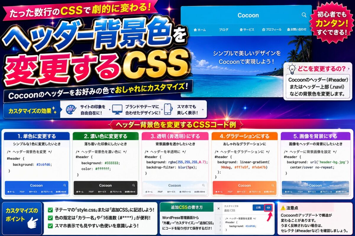 Cocoonヘッダーの背景色をCSSで変更する方法とデザインをおしゃれにする設定例を紹介する画像