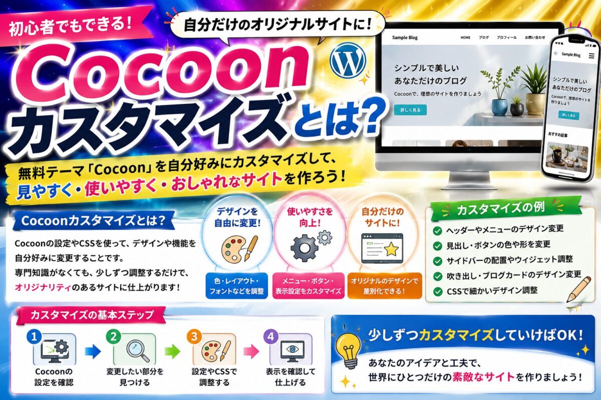 Cocoonカスタマイズで自分だけのWordPressサイトを作る方法を紹介したイメージ画像
