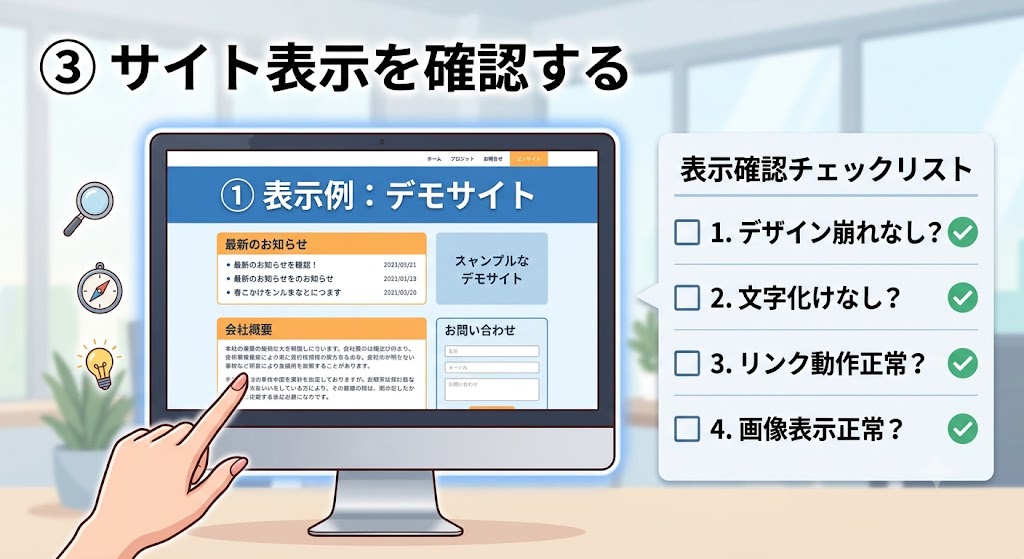 「③ サイト表示を確認する」というタイトルが上部に大きく書かれた、Webサイトの表示確認手順を解説する画像。左側にはデスクトップPCの画面にサンプルのデモサイト(最新のお知らせ、会社概要、お問い合わせフォームなど)が表示されており、手前の手が画面を指さしている。右側には「表示確認チェックリスト」のパネルがあり、「1. デザイン崩れなし?」「2. 文字化けなし?」「3. リンク動作正常?」「4. 画像表示正常?」という4つの項目にすべて緑色のチェックマークがついている。