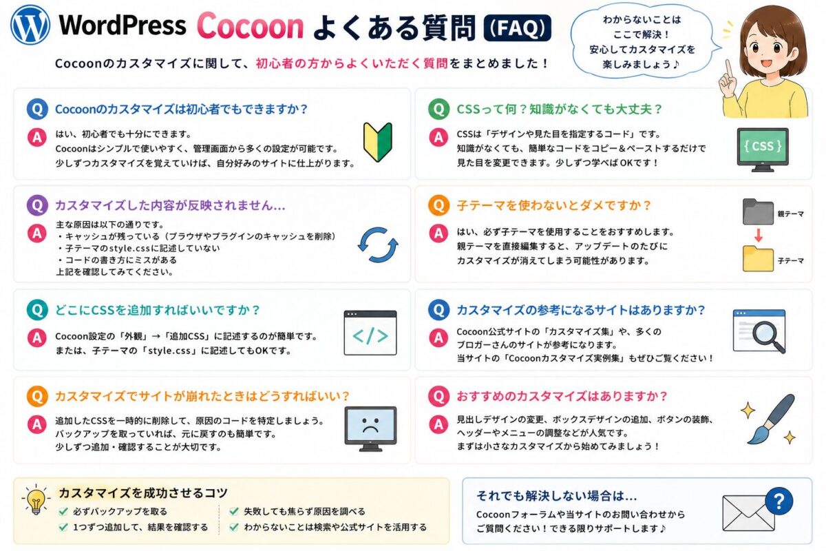 Cocoonテーマやカスタマイズに関するよくある質問をまとめたFAQイメージ画像