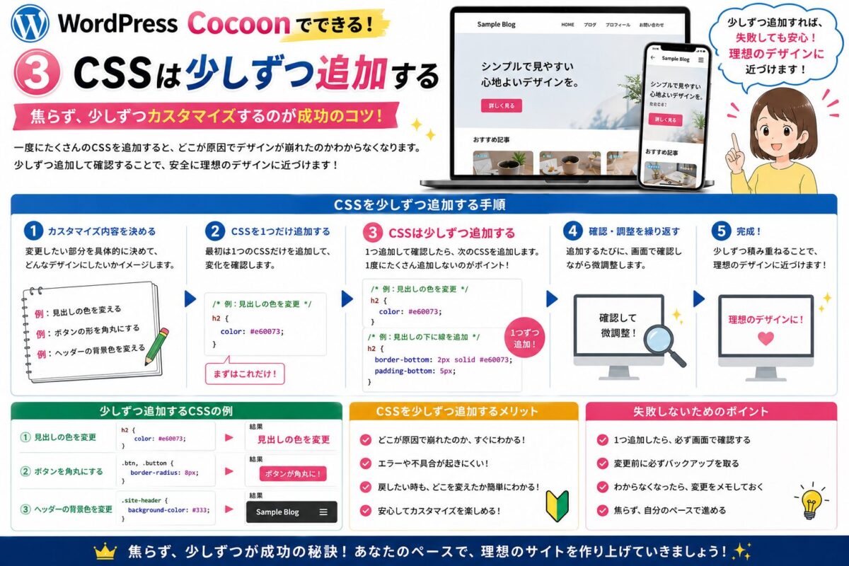 CSSは少しずつ追加しながら確認することが安全なカスタマイズにつながることを紹介したイメージ画像