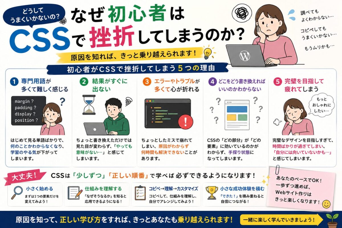 なぜ初心者はCSSで挫折してしまうのかを解説し、CocoonカスタマイズやWordPressで挫折しない学習方法を初心者向けに紹介したイメージ画像