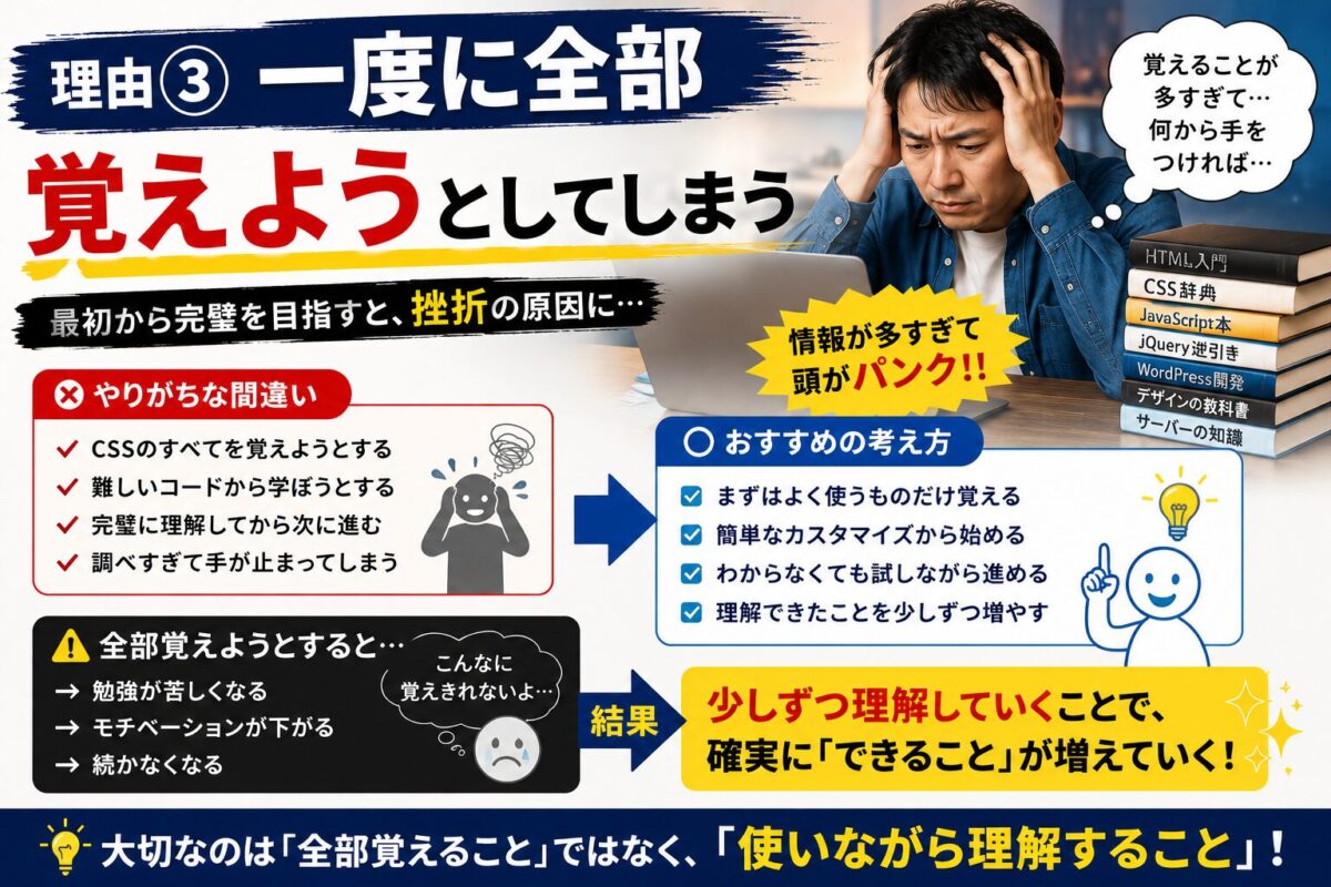 CSSを一度に覚えようとして挫折する初心者をイメージした解説画像
