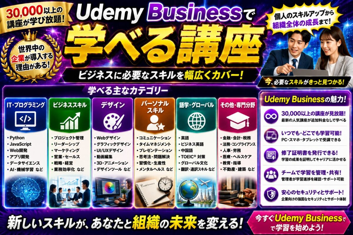 Udemy Businessで学べる講座や人気カテゴリーを紹介するイメージ画像