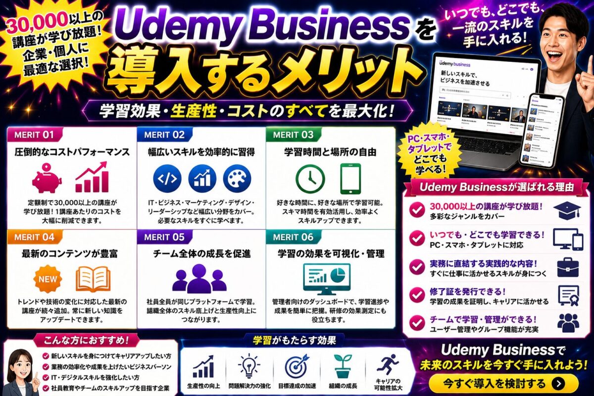 Udemy Businessを導入するメリットや企業研修への活用方法を紹介するイメージ画像