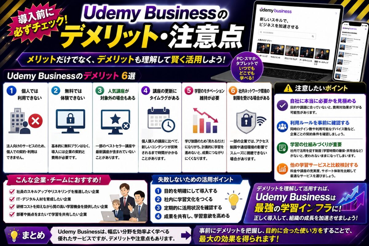 Udemy Businessのデメリットや利用前に知っておきたい注意点を解説するイメージ画像