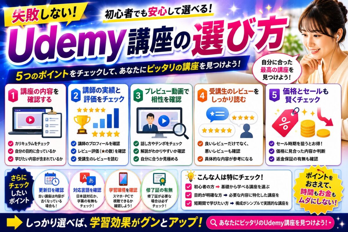 Udemy講座選びで失敗しないためのポイントをわかりやすく紹介したイメージ画像