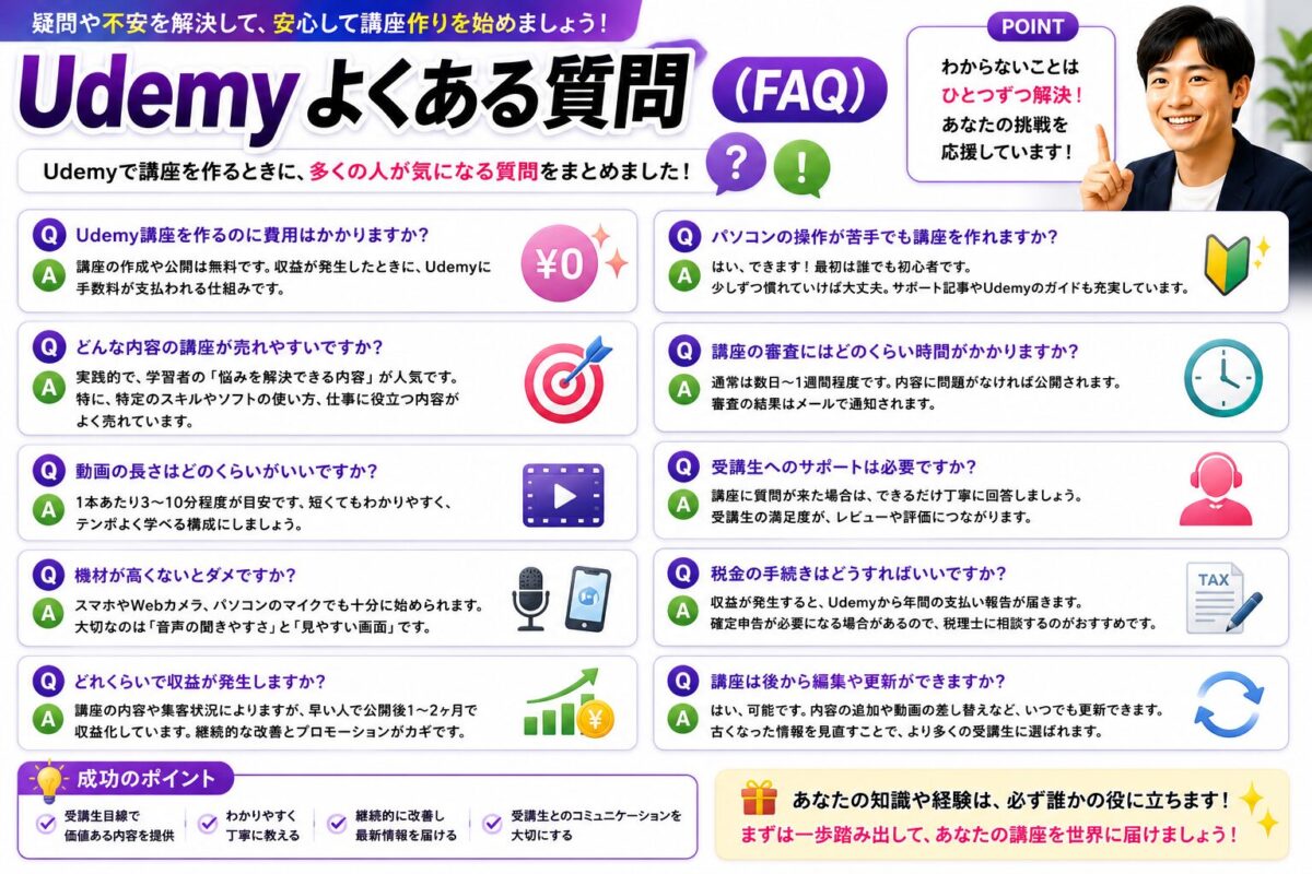 Udemy講座に関するよくある質問と回答を初心者向けにまとめたイメージ画像