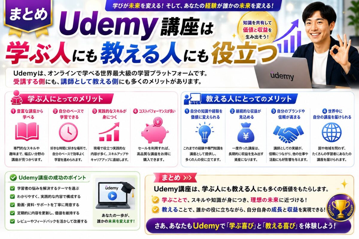 Udemy講座は学ぶ人にも教える人にも役立つことをまとめたイメージ画像