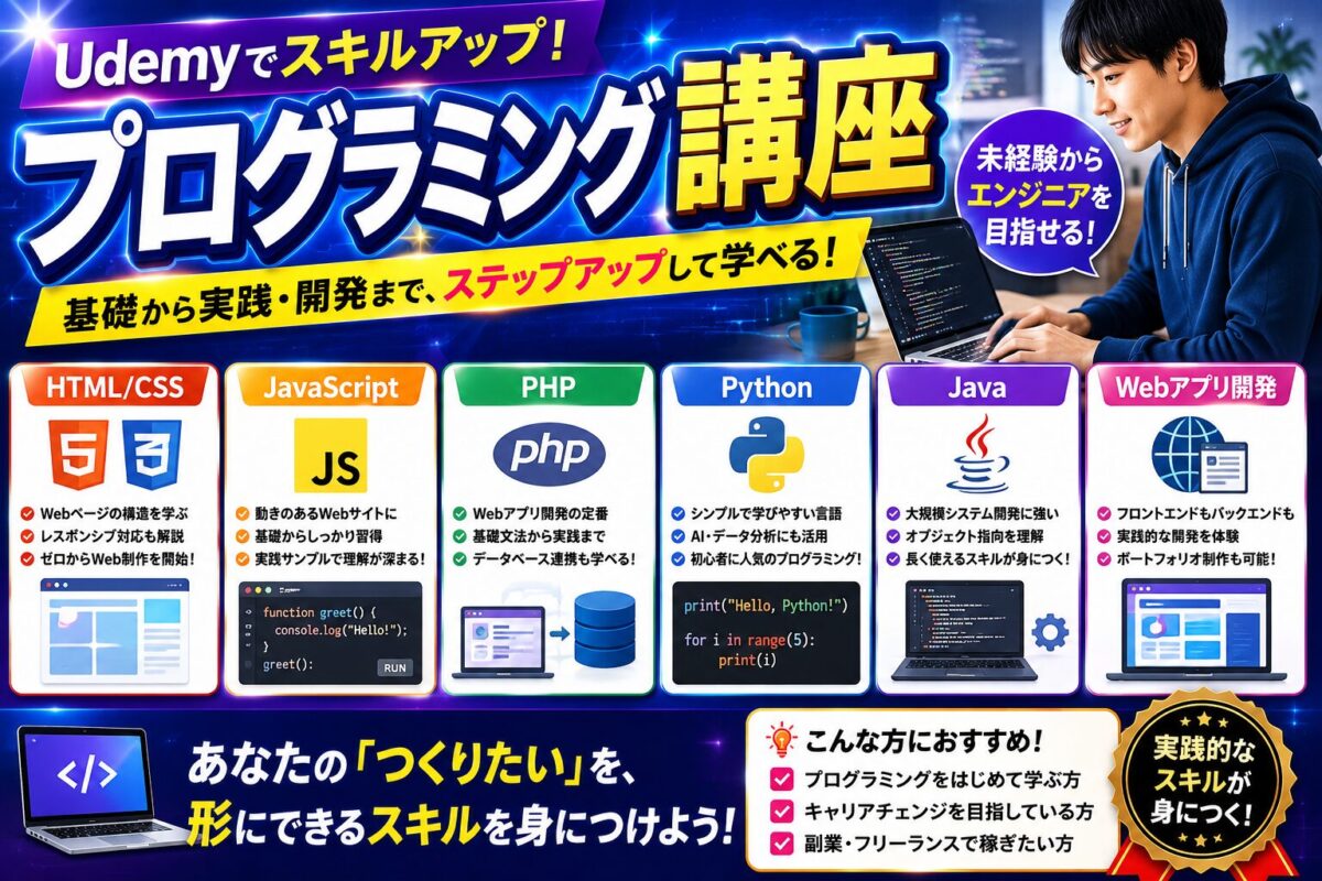 Udemyのプログラミング講座でHTML・CSS・JavaScript・Pythonなどを学ぶイメージ画像