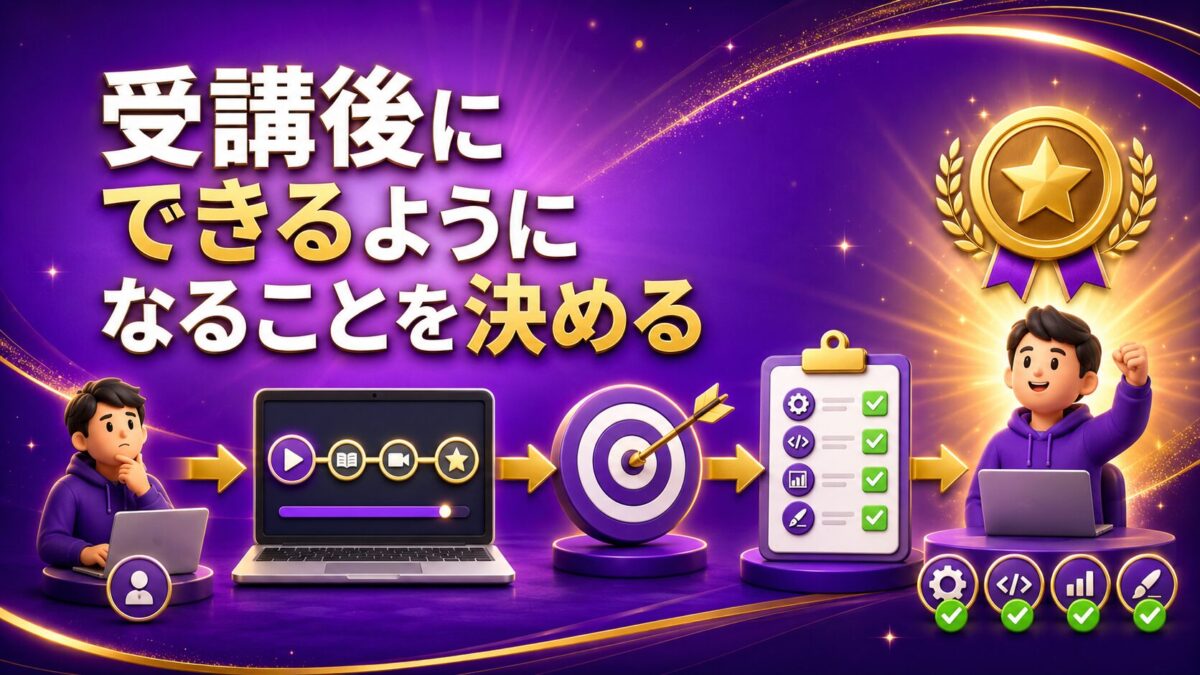 代替テキスト： Udemy講座の受講後に身につけてほしい知識やスキル、学習目標を決める流れ