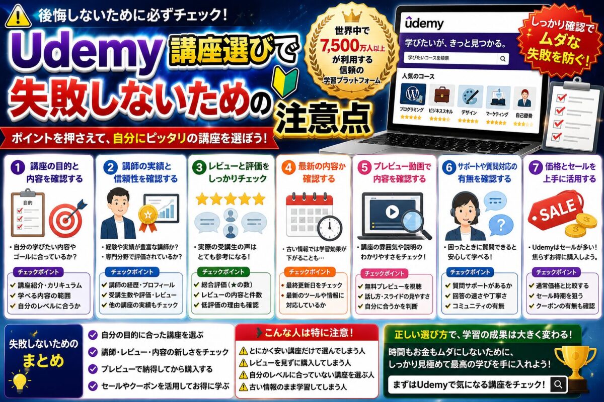 Udemy講座選びで失敗しないための注意点や確認ポイントを初心者向けにまとめた解説画像。