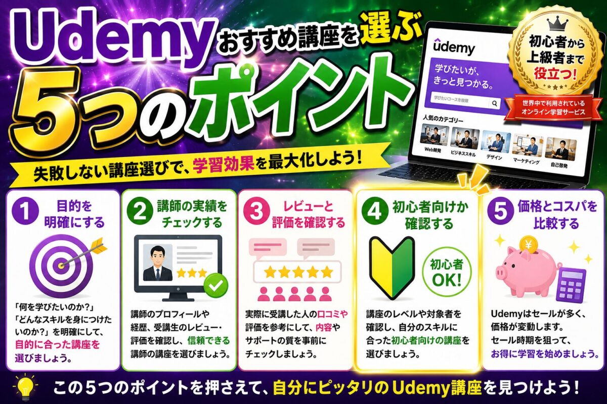 Udemy講座を選ぶ際に初心者向けかどうかを確認する重要性を解説したイメージ画像。