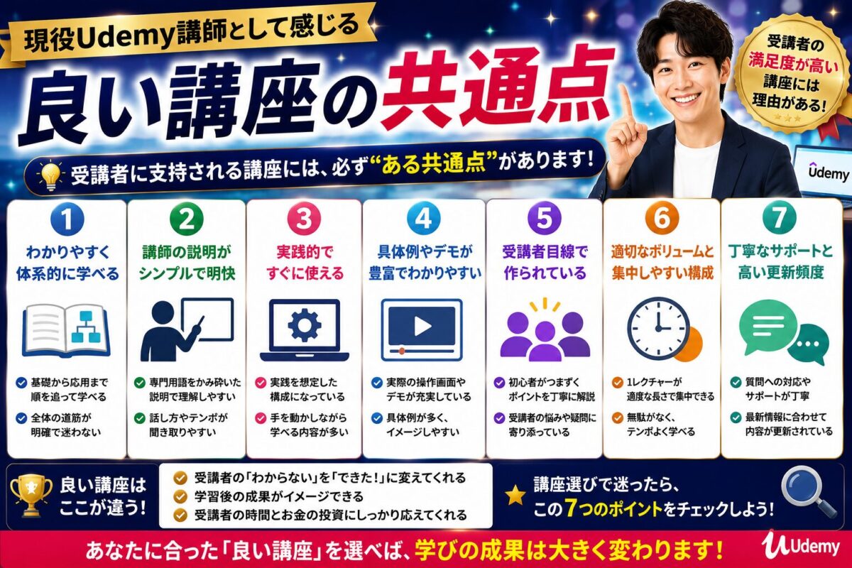 現役Udemy講師が感じる良い講座の共通点を紹介するイメージ画像。初心者にもわかりやすく実践的な講座選びのポイントを解説。