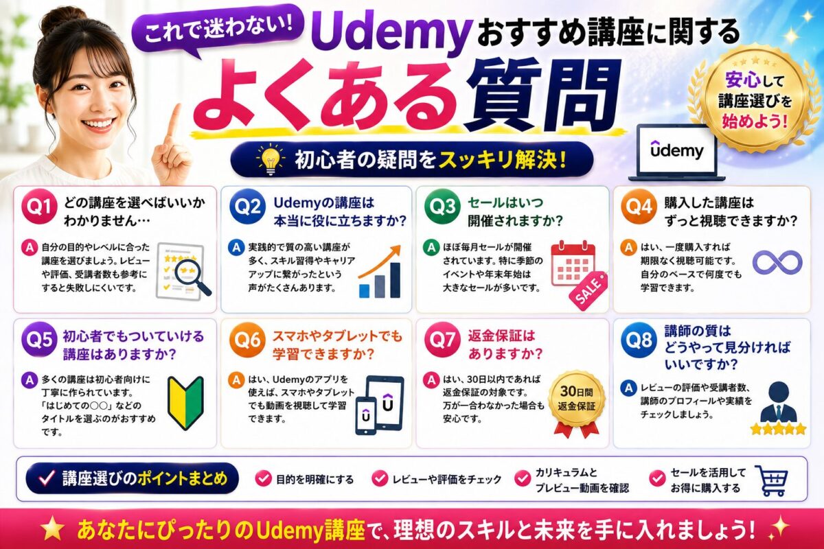 Udemyおすすめ講座に関するよくある質問をまとめたイメージ画像。初心者の疑問や講座選びのポイントをQ&A形式で解説。