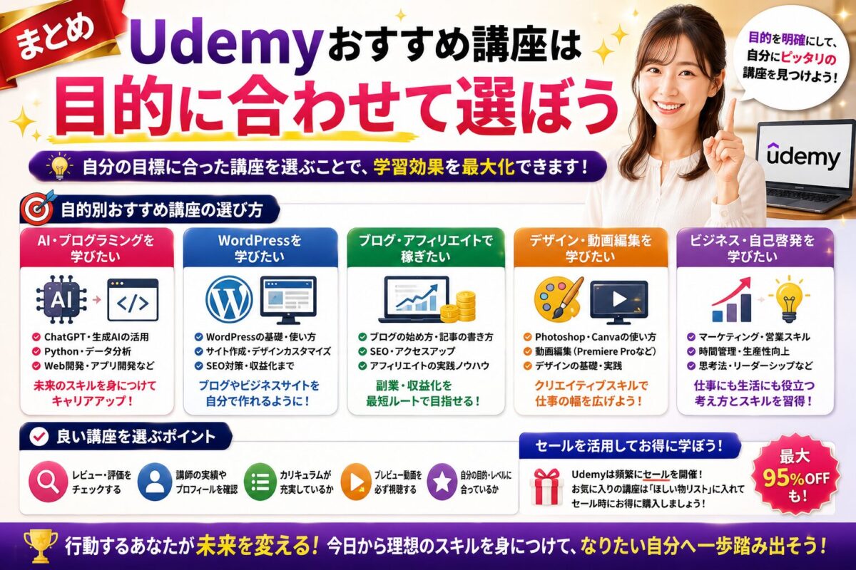 Udemyおすすめ講座は目的に合わせて選ぶことの重要性をまとめたイメージ画像。自分に合った講座選びで学習効果を高めるポイントを紹介。