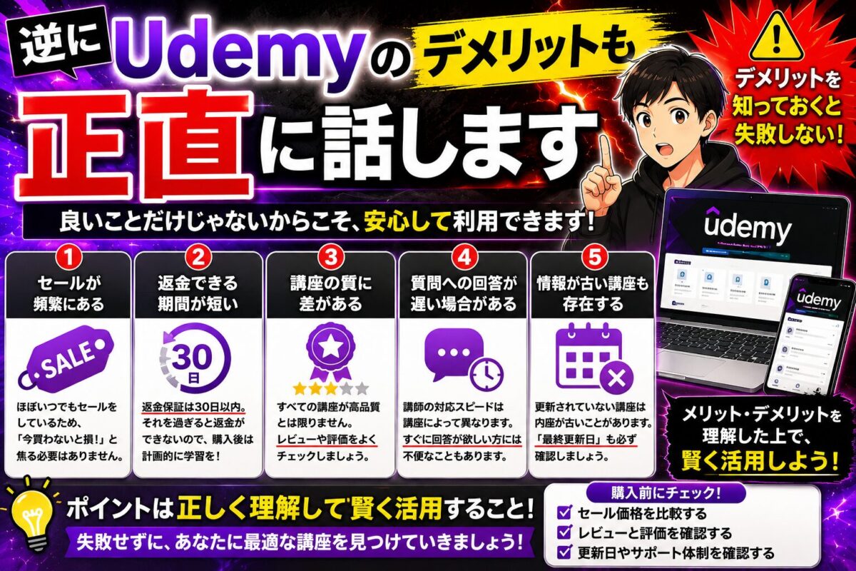 Udemyのデメリットを正直に解説した画像。講座ごとの品質の違いや質問対応、情報の更新状況など、購入前に知っておきたい注意点を初心者向けにまとめています。