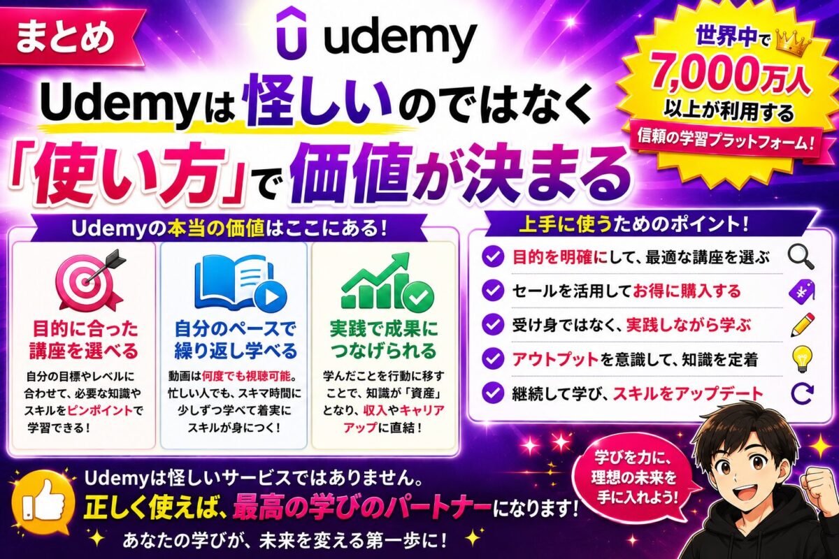 Udemyは怪しいサービスではなく、使い方次第で大きな価値を得られることをまとめた画像。目的に合った講座選びやセール活用、実践しながら学ぶ重要性を総括しています。