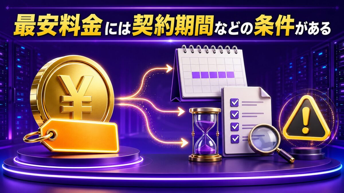 Oneレンタルサーバーの最安料金には契約期間や適用条件があるため事前確認が必要