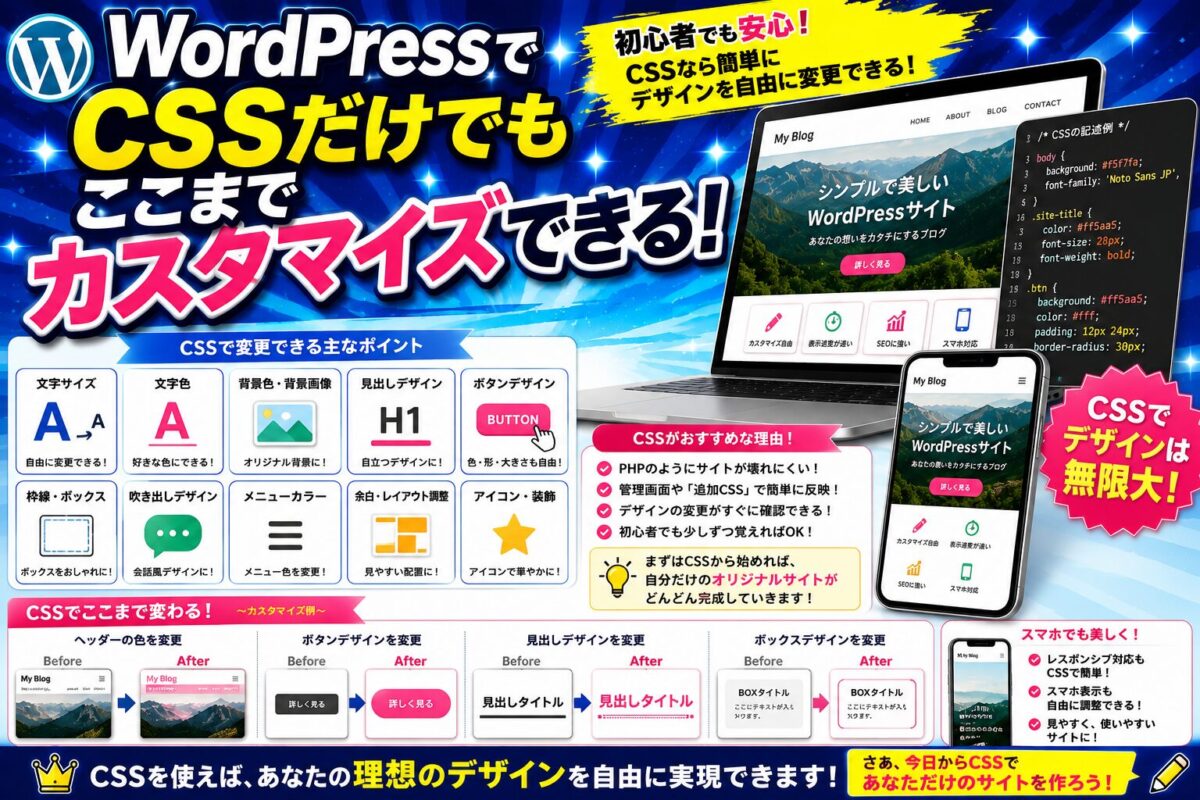 CSSだけで文字・ボタン・見出し・背景などを自由にカスタマイズできることを紹介する画像
