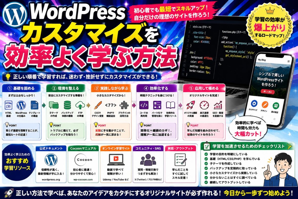 WordPressカスタマイズを最短で効率よく学ぶためのおすすめ学習方法を紹介する画像