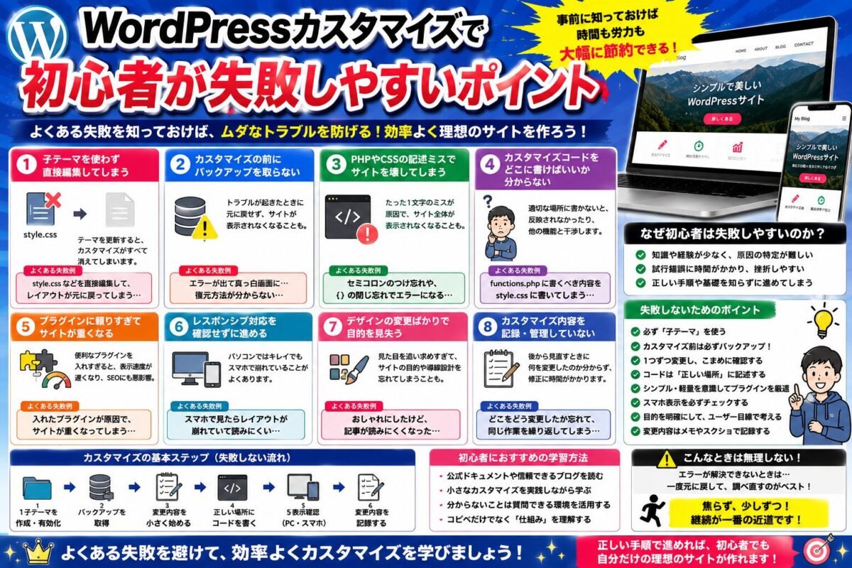 WordPressカスタマイズで初心者が失敗しやすいポイントと対策をわかりやすくまとめた画像