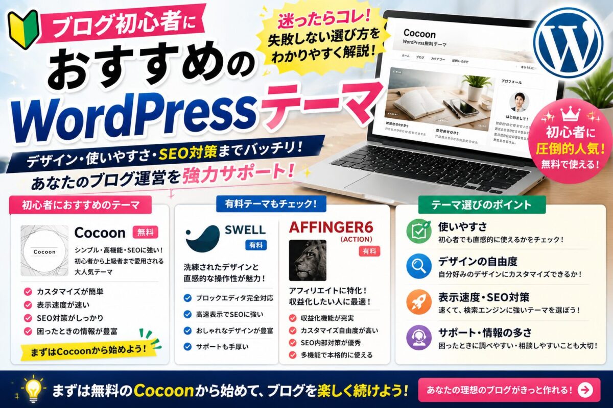 ブログ初心者におすすめのWordPressテーマ「Cocoon・SWELL・AFFINGER」を比較して紹介したイメージ画像