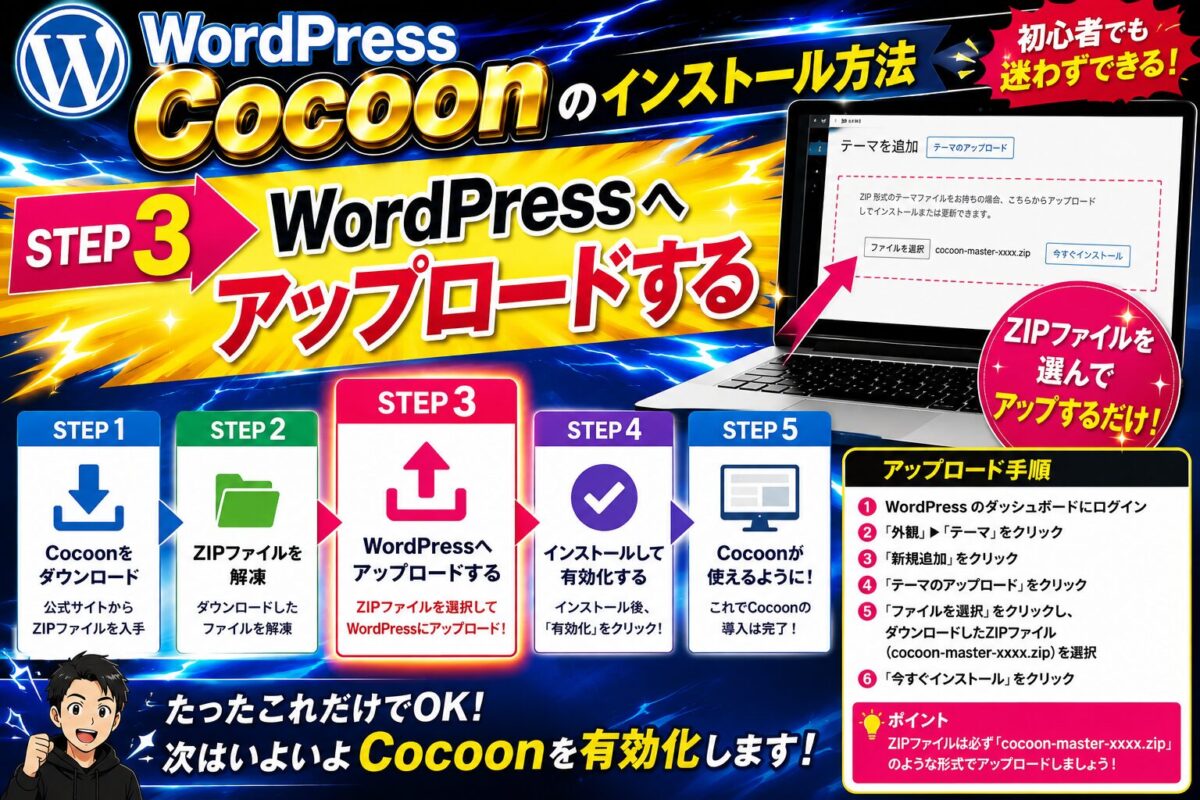 WordPressへCocoonテーマをアップロードする手順を解説した画像
