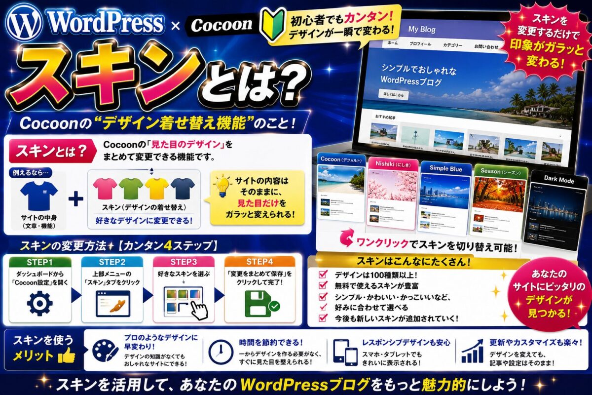 WordPress Cocoonのスキン機能とは何かを初心者向けにわかりやすく解説する画像