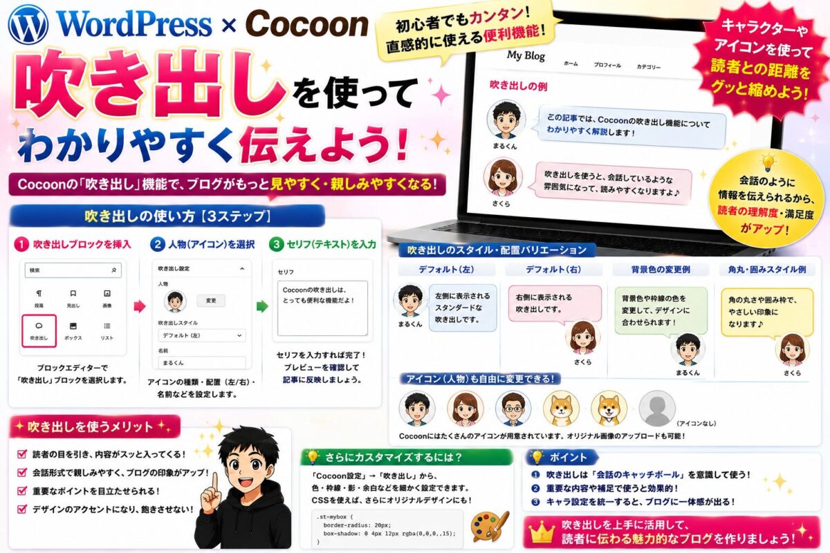 WordPress Cocoonの吹き出し機能を使って読みやすい記事を作る方法を解説する画像