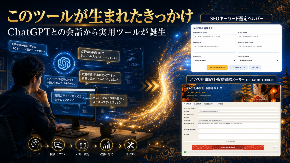 ChatGPTへ必要な機能を相談し、テストと改善を重ねてSEOキーワード選定ヘルパーとアフィリ記事設計・収益導線メーカーが誕生した流れ