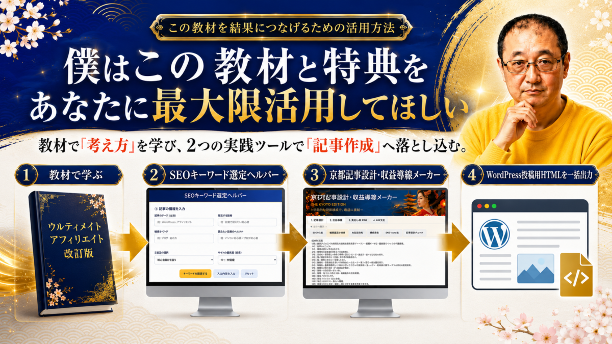 ウルティメイトアフィリエイト改訂版で学び、SEOキーワード選定ヘルパーと京都記事設計・収益導線メーカーを使ってWordPress投稿用HTMLを一括出力する流れ